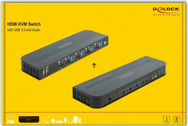 Switch KVM DeLOCK 11483, 4 porta HDMI, 4K Ultra HD, e zezë