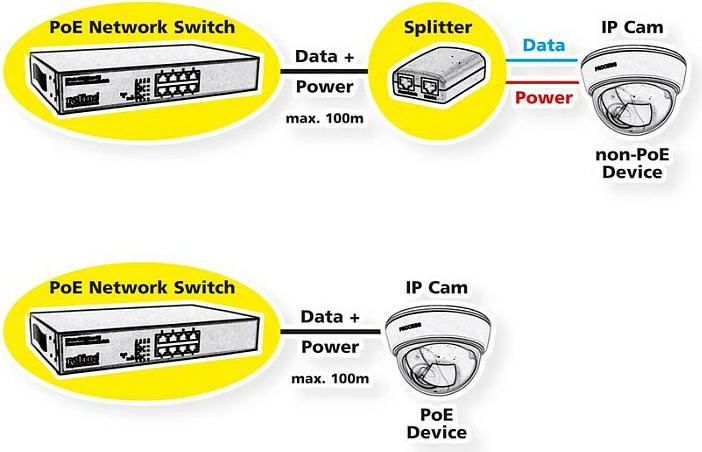 Switch rrjeti ROLINE 21.13.1131, managed L2, 8x Gigabit PoE, 2x SFP, i zi
