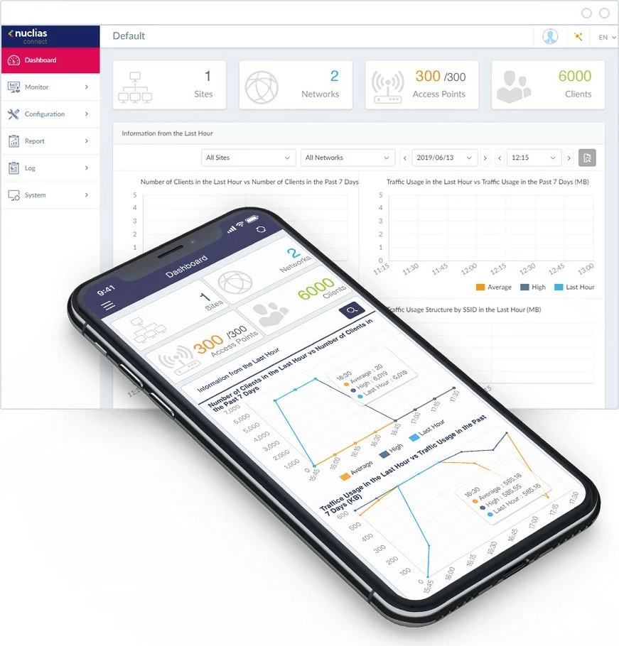 Access point D-Link DAP-X2850, Wi-Fi 6, AX3600, 2.5G LAN, PoE, i bardhë