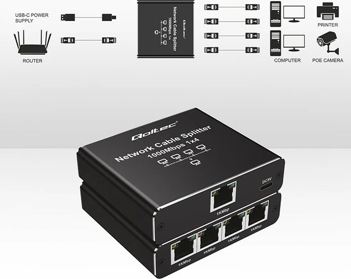 Switch rrjeti Qoltec 52293, 5 porta RJ45, 1000Mb/s, alumini, USB-C