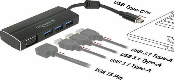 Hub/Adapter USB-C DeLOCK 63932, 3x USB-A 3.0 + VGA, 0.15 m, i zi