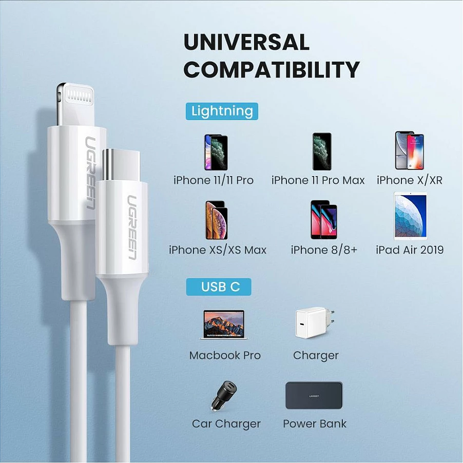 Kabëll UGREEN USB-C në Lightning, karikim dhe sinkronizim, i bardhë