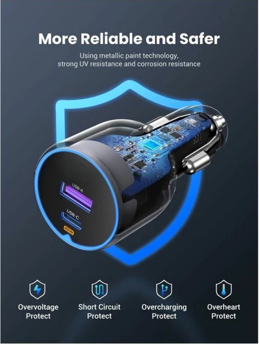 Karikues veture UGREEN 35023, 63W, USB-C + USB-A, PD3.0/QC3.0/PPS, gri e errët