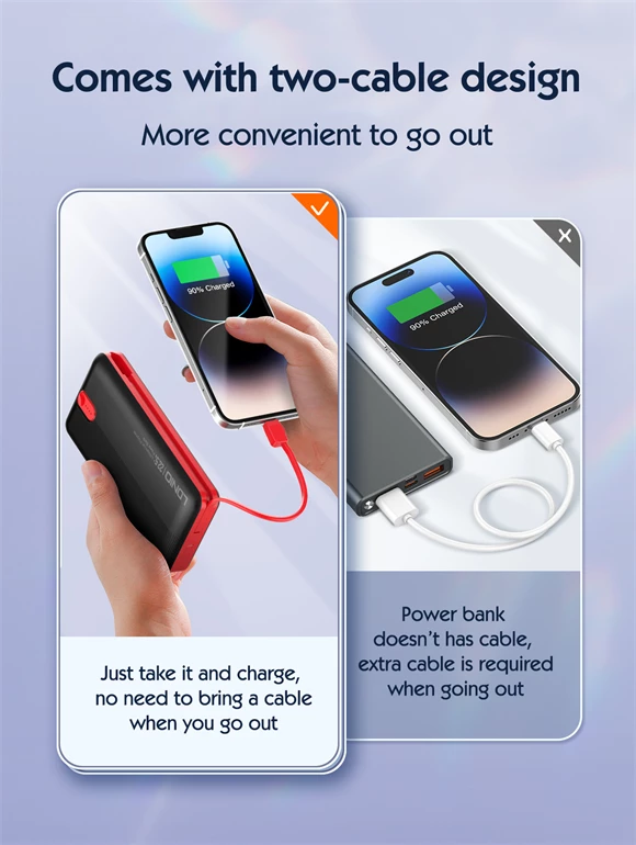 Power bank LDNIO PQ24 20000mAh 22.5W me 1x USB-A + kabllo të integruara USB-C/Lightning (1C1L), bardhë