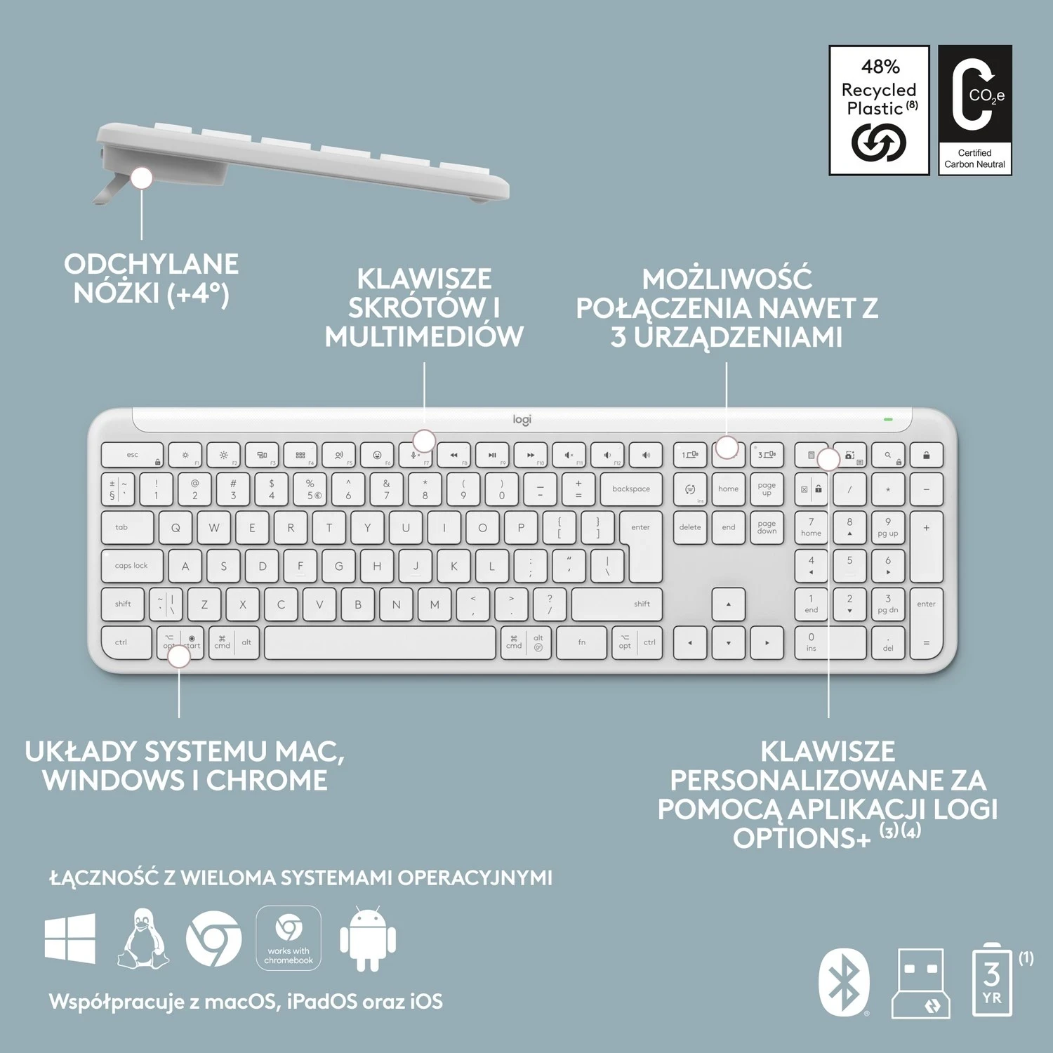 Set i tastierës dhe mausit Logitech Signature Slim MK950, i bardhë