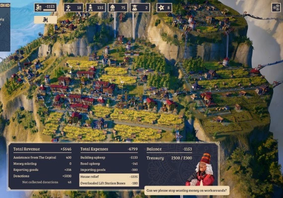 Laysara: Summit Kingdom Global