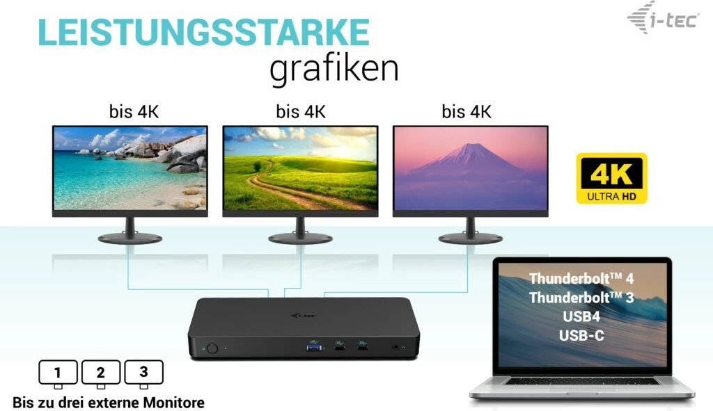 Docking station I-Tec USB-C Triple Display Gen 2 Pro, 100W, 3x monitor, 6x USB, LAN, e zezë