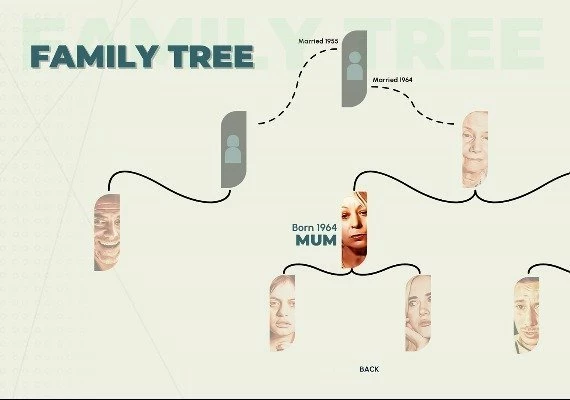Who Pressed Mute on Uncle Marcus? EN/DE/FR/RU/ZH/TR Global