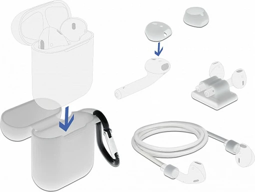 Set mbrojtës Mbështjellës DeLOCK për Apple AirPods, 5-në-1, silikon/plastik, i bardhë