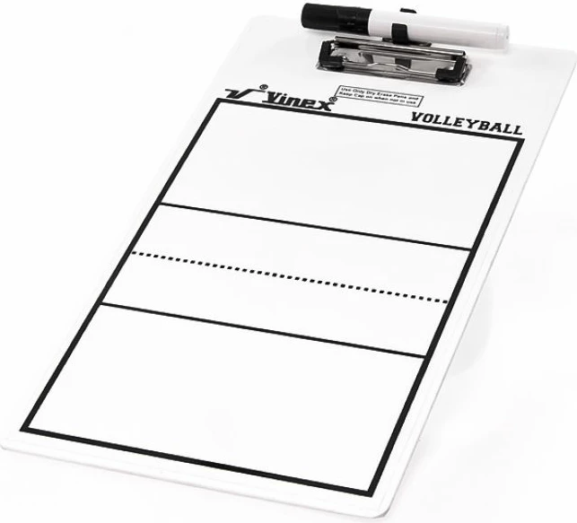 Tabelë taktike për volejboll Yakimasport