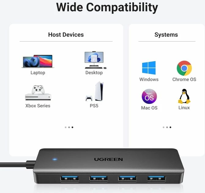 Hub USB UGREEN 25851, USB 3.0, 4x USB-A, i zi