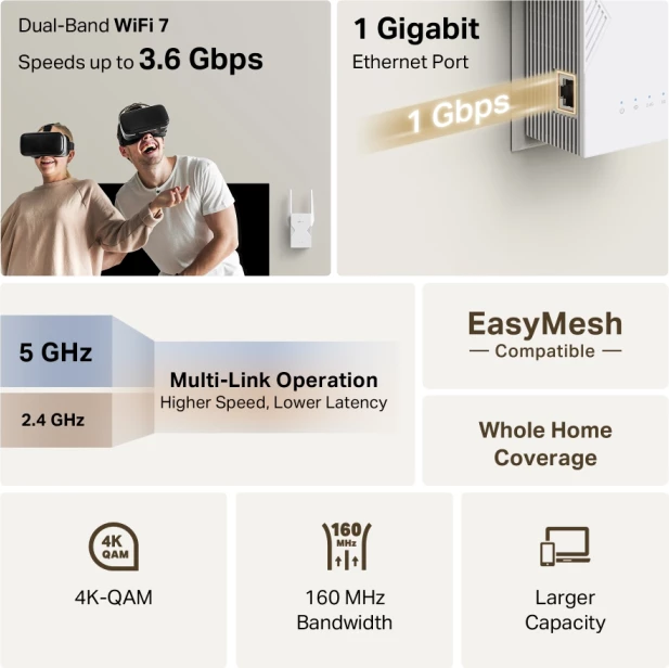 Përsëritës Wi‑Fi 7 TP-LINK RE225BE BE3600, dual-band 3.6 Gb/s, 1x Gigabit Ethernet, EasyMesh, i bardhë