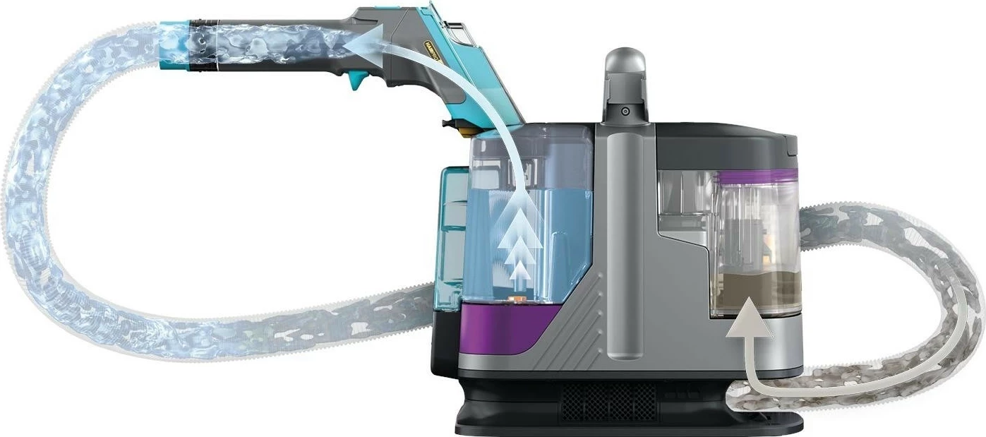 Kasë pastrimi Shark StainStriker HairPro PX250EUT, pa qese, me bateri, argjendtë