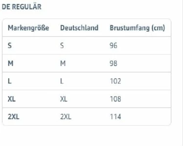 Duks për meshkuj Geographical Norway, gri [Madhësia: 5XL]