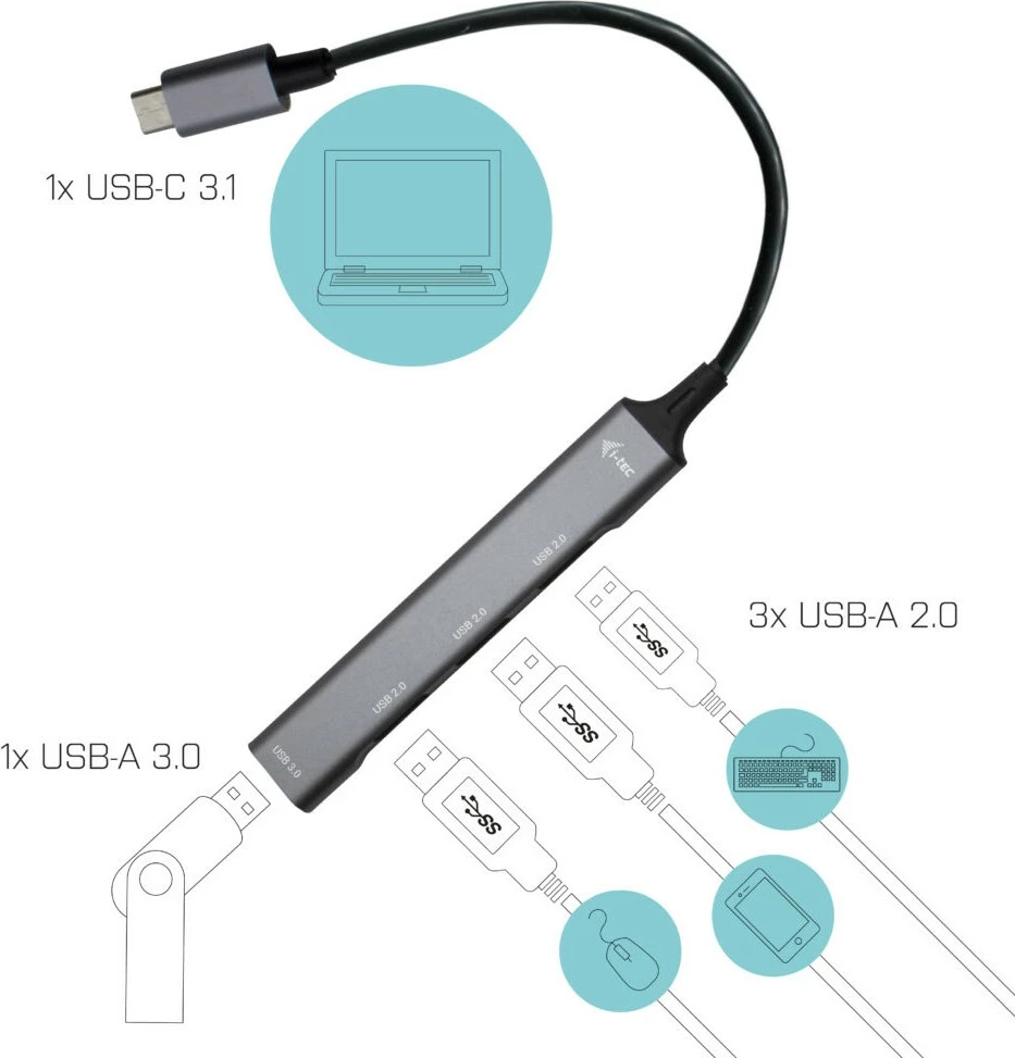USB-C HUB I-Tec Metalik, 4 porta (1x USB 3.0, 3x USB 2.0), 0.19m