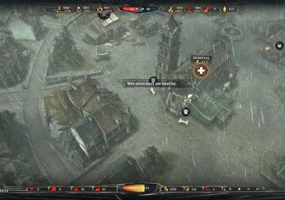 War Hospital Global