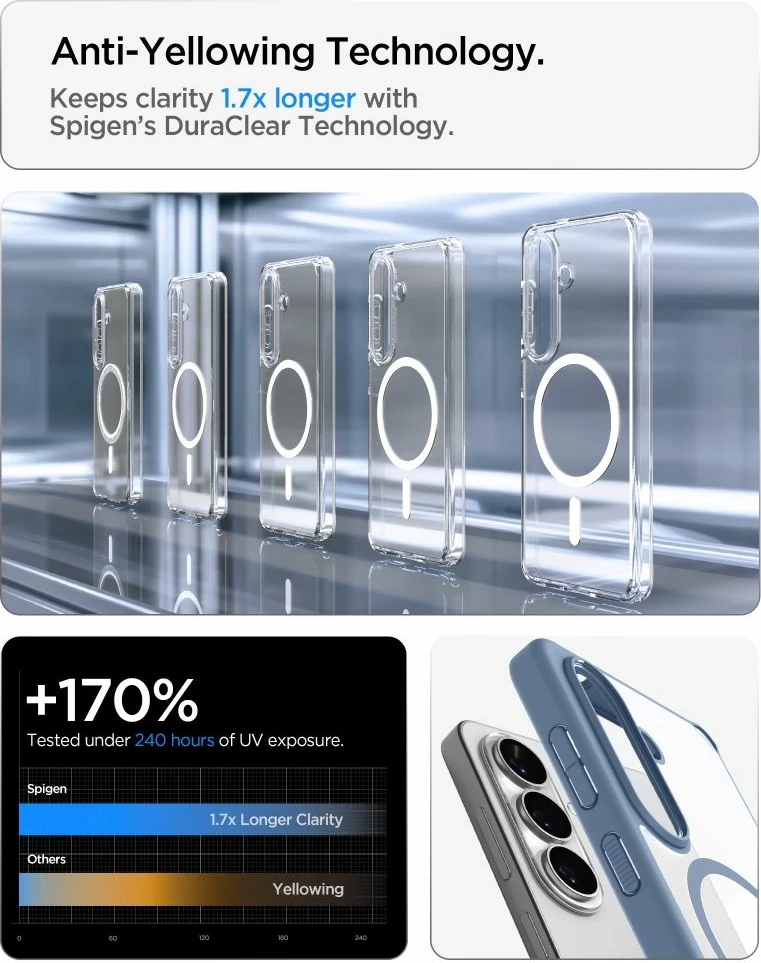 Mbështjellës Spigen Ultra Hybrid MagSafe për Samsung Galaxy S26+, Clear Blue, 1 copë