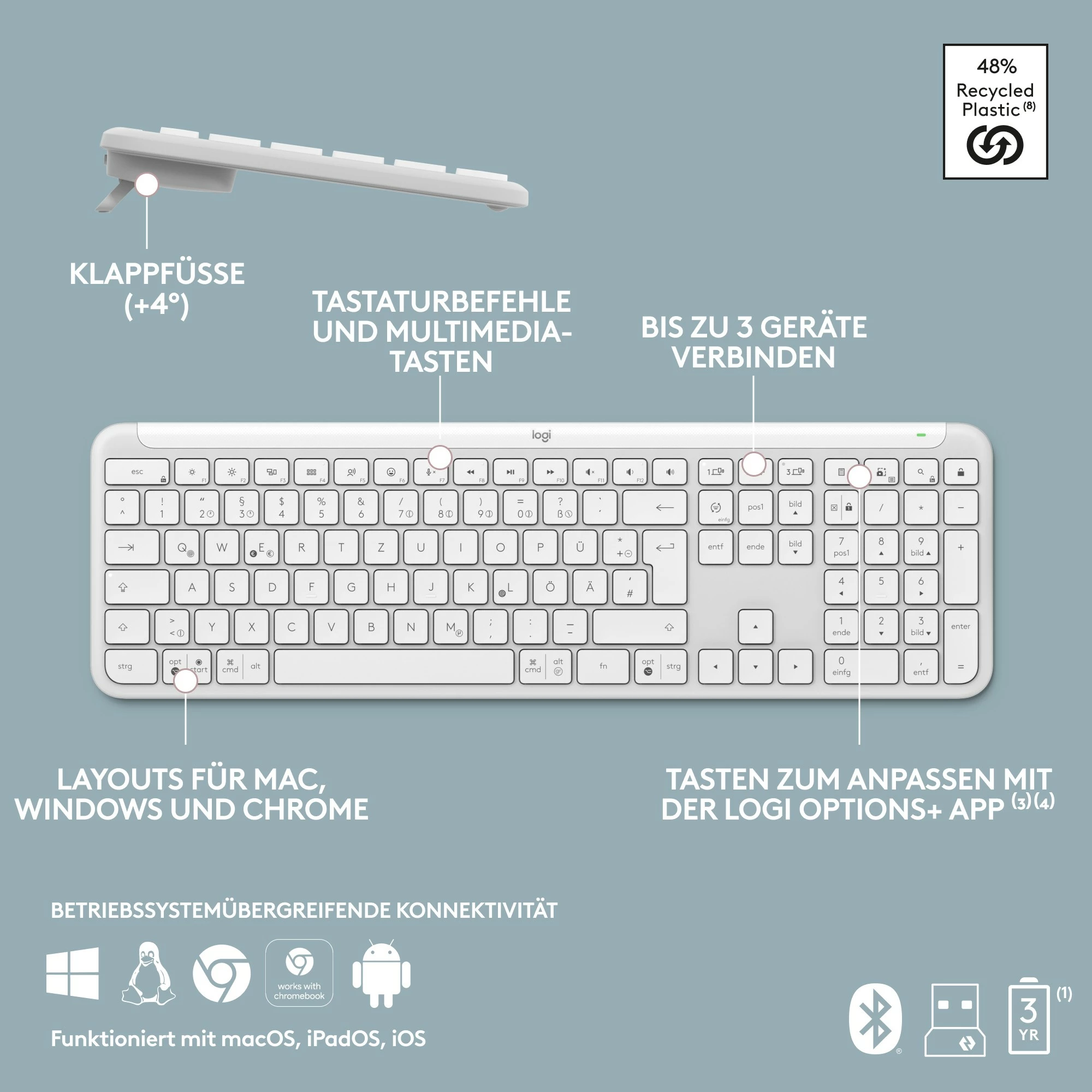 Set tastierë dhe maus Logitech 920-012484, wireless, QWERTZ, scissor switch, bardhë/grafit