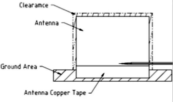 Antenë LTE DeLOCK 88981, 3.5 dBi, U.FL/MHF, kabllo 15 cm