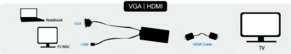 Adapter HDMI LogiLink CV0060, 1080p/720p, i zi