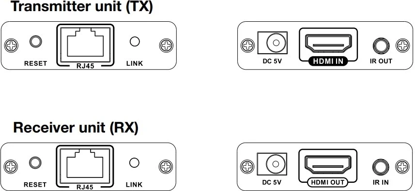 Extender HDMI Techly, i zi