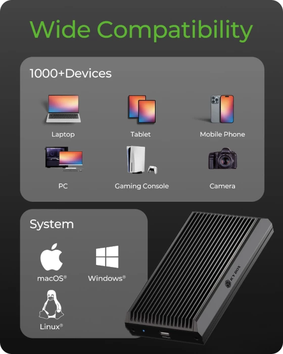 Kasë për SSD M.2 NVMe ICYBOX IB-1920M-C42, USB4 40 Gbit/s, pa vegla, alumin, e zezë