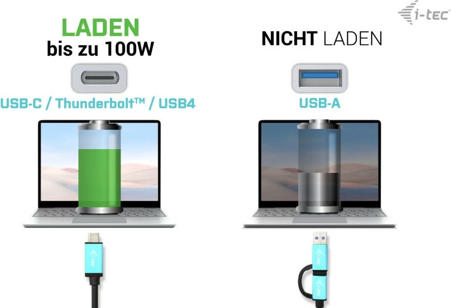 Docking station I-Tec USB 3.0/USB-C/Thunderbolt 3 Gen2, 100W, 2xHDMI, 2xDisplayPort, 4xUSB, LAN, i zi