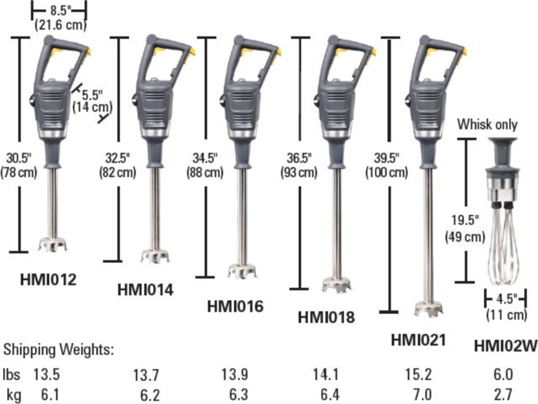 Blender zhytës, Hamilton Beach Commercial BigRig, shufër inox 820x216 mm, deri 53 L, gri