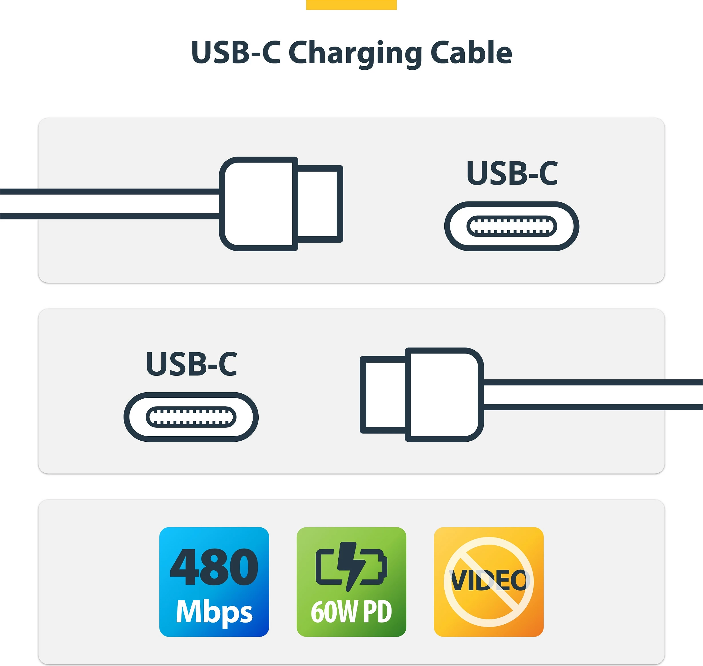 Kabllo USB-C StarTech 1m, USB 2.0, PD 60W 3A, e bardhë