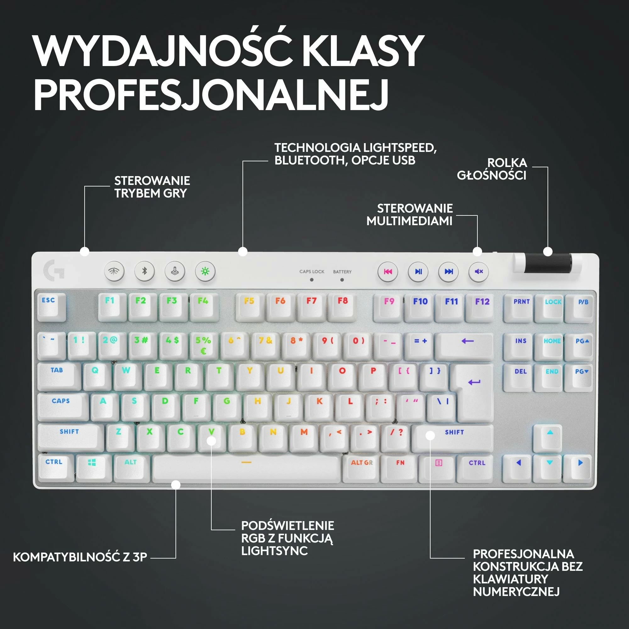 Tastierë mekanike gaming Logitech PRO X TKL Lightspeed GX Brown, US layout, RGB, Wireless, e bardhë