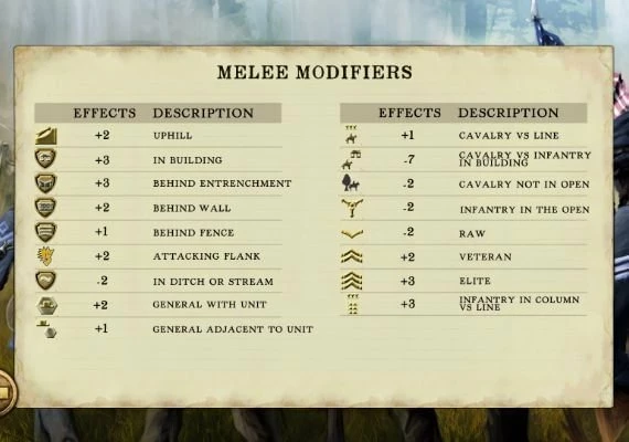 Civil War: 1861 EN Global