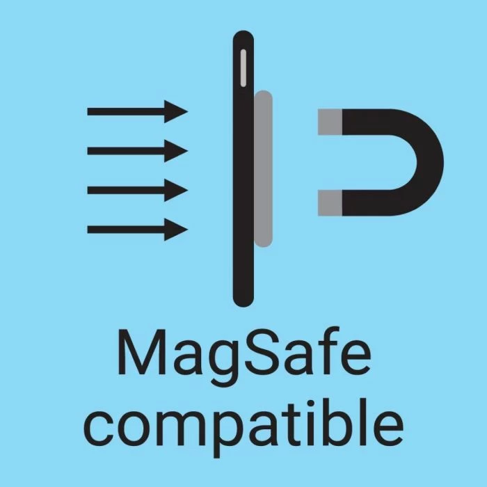 Karikues wireless magnetik Sandberg ScreenMount 441-53, Qi 15W, USB-C, me montim për ekran/automjet, gri, set