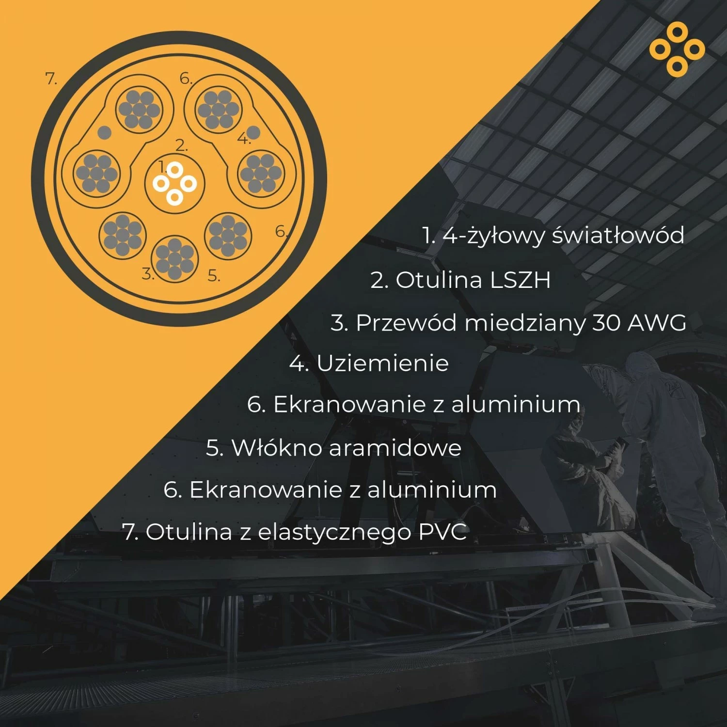 Kabëll HDMI Claroc 2.0 AOC 4K@60Hz 10 m