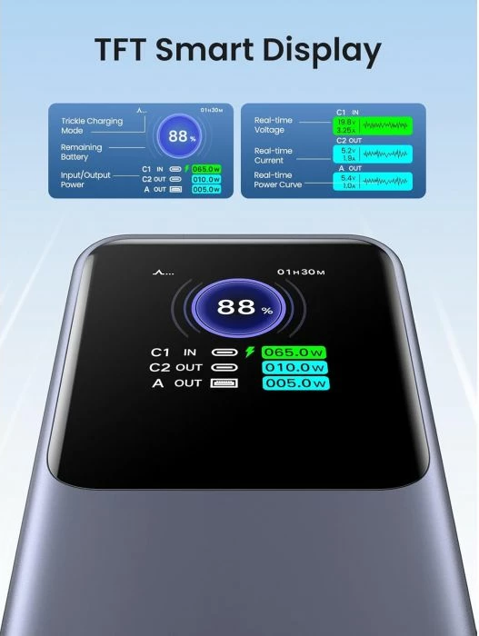 Powerbank UGREEN 35524B 20000mAh 130W me ekran TFT, gri, me kabllo USB-C