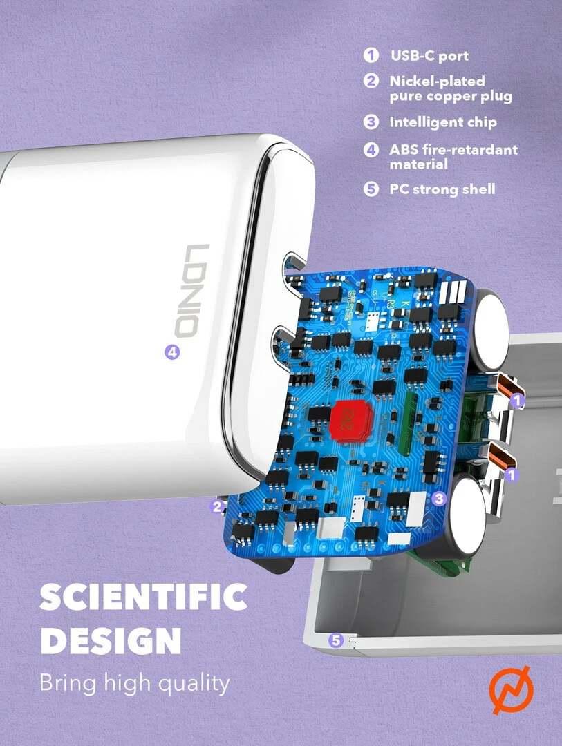 Karikues LDNIO A2528M