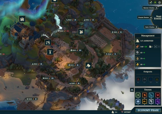 Nordhold Global