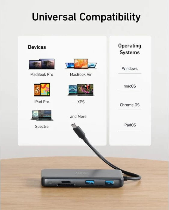 Hub USB-C Anker 555 (A83830A2), 8-në-1, HDMI 4K, 100W PD, 10Gb/s, SD/microSD, gri e errët