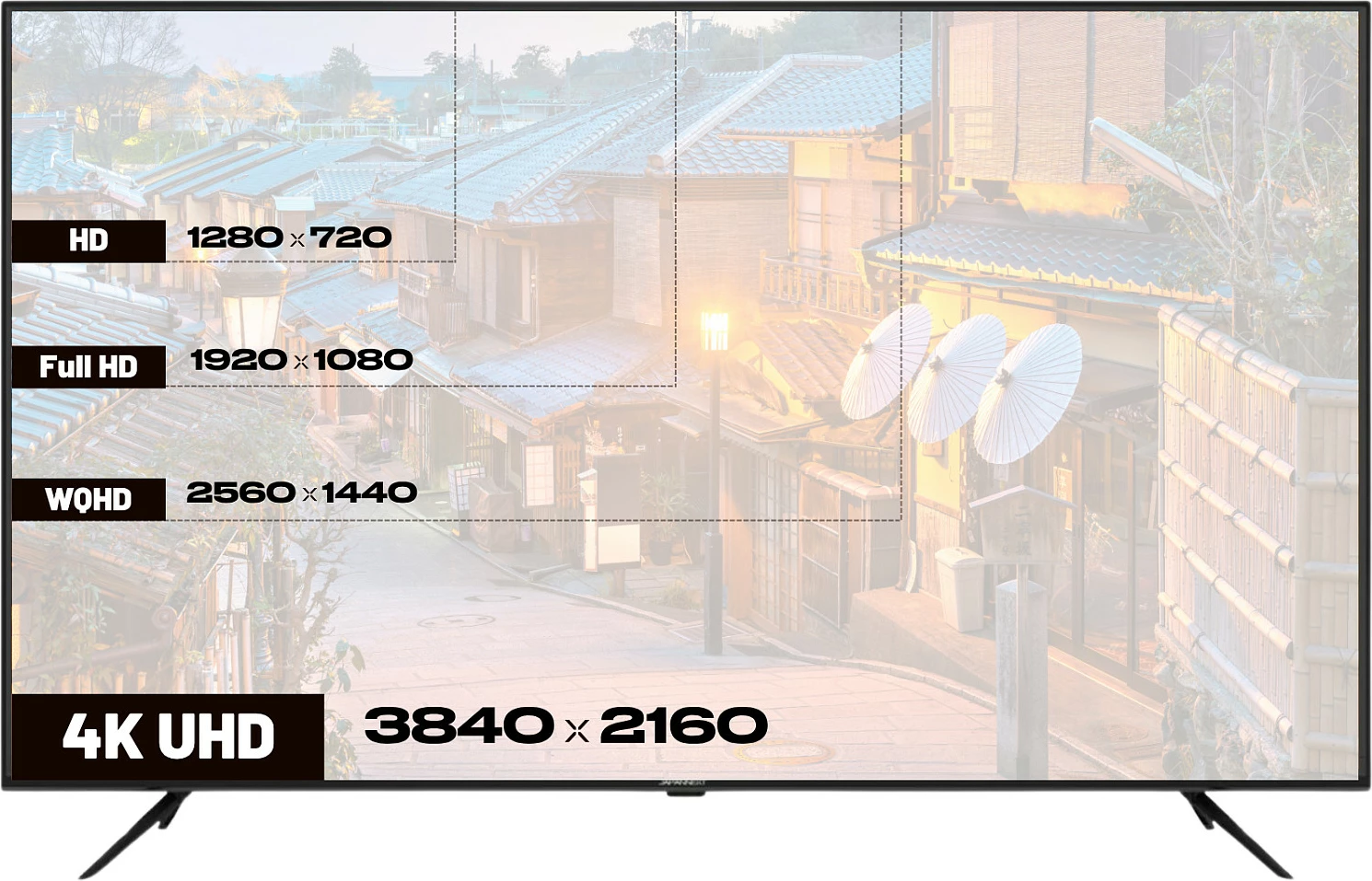 Televizor JAPANNEXT JN-IPS650UHD60F, 65", 4K UHD, IPS, 60Hz, i zi