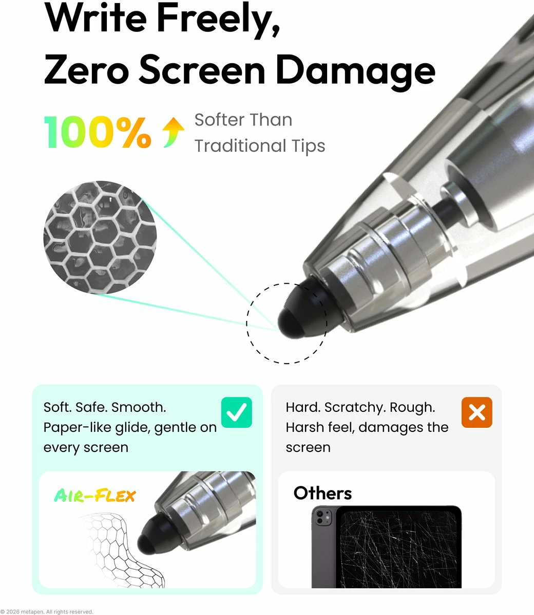 maja zëvendësuese për stylus, Metapen Air-Flex, për Pencil Air 8 Pro/8 Pro X, shkrim si në letër, e bardhë