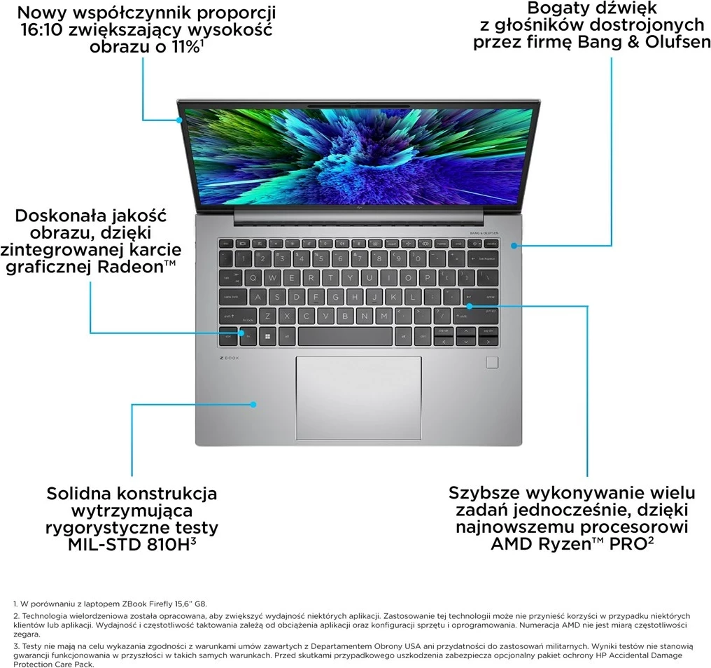 Laptop HP ZBook Firefly 14 G10, AMD Ryzen 5 PRO 7640HS, 16 GB RAM, 512 GB SSD, Gri
