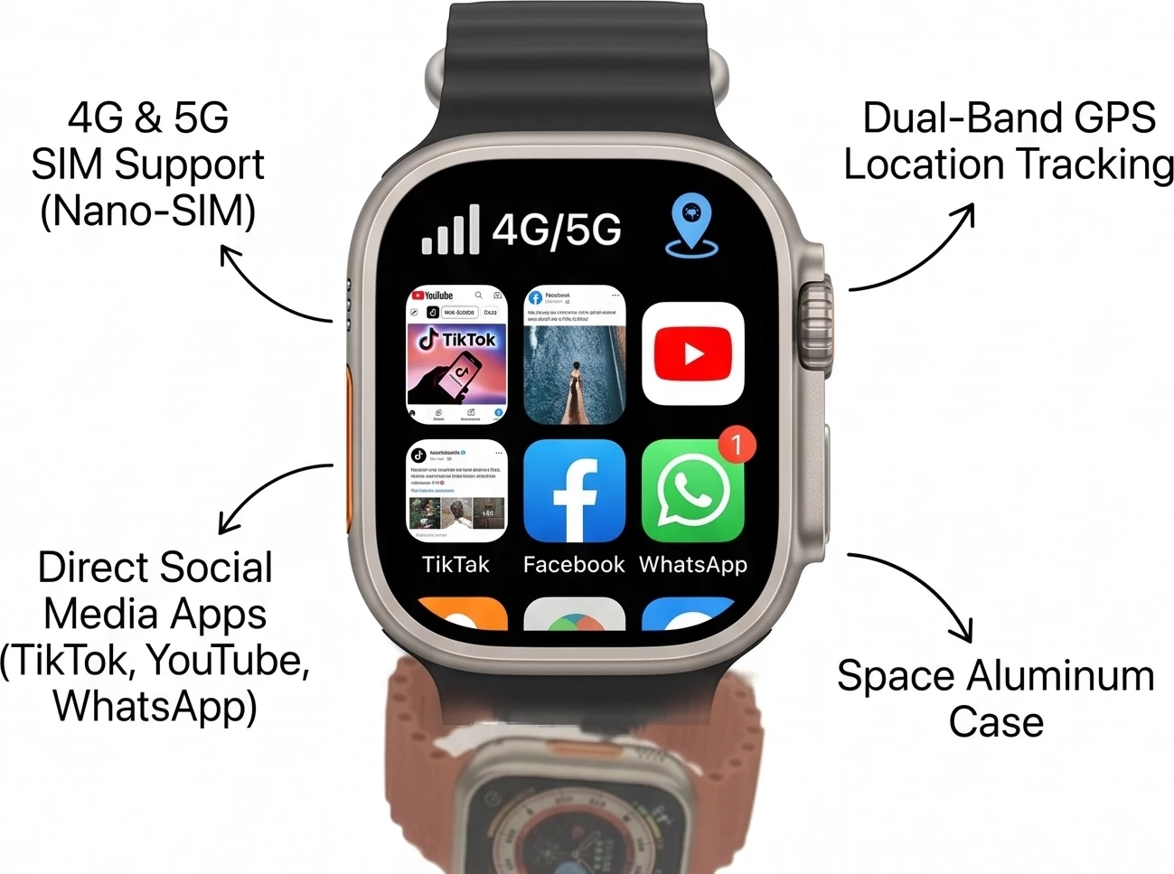 Orë Inteligjente TK9 Ultra me SIM 4G/5G, GPS dhe Aplikacione - Youtube, Faceboo, TikTok, WiFi dhe Bluetooth/Tre modele rripash