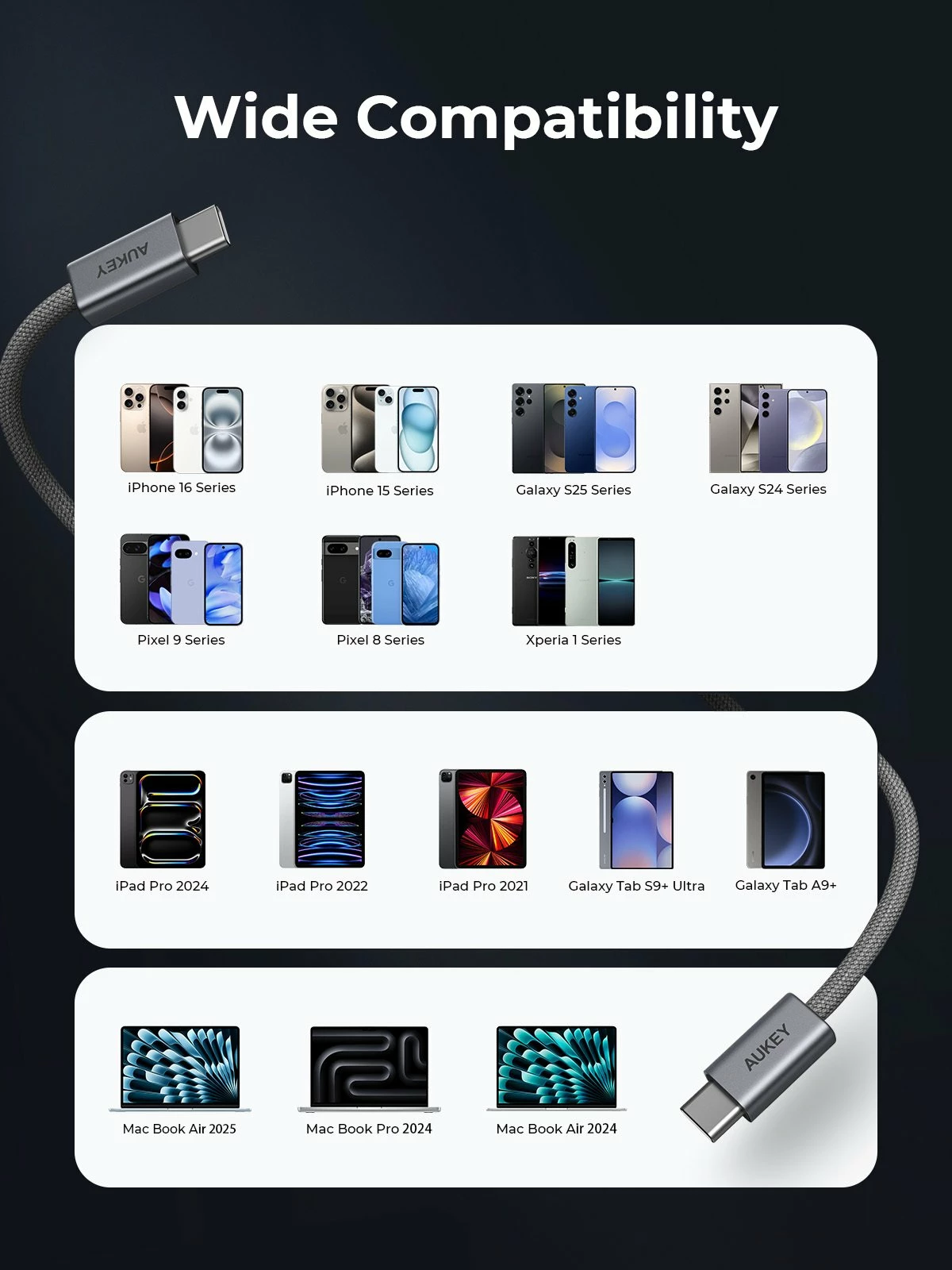 Kabllo USB-C në USB-C Aukey CB-DCC061 1 m 60W, gri