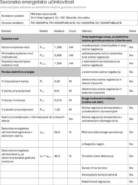 Radiator panel konvektor smart WiFi MILL Invisible PA1300WIFI4 1300W, çelik, i bardhë