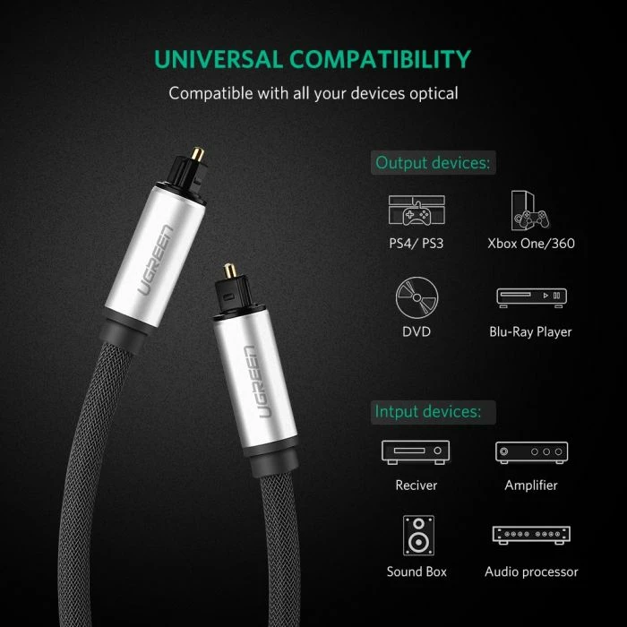 kabllo audio optike Toslink UGREEN 10541 3 m e thurme (braided) zi/argjendtë, n'kuti