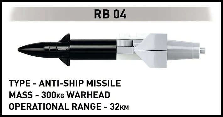 Set blloqe ndërtimi, Cobi, Saab AJ 37 Viggen (COBI-5915), 881 copa, shkallë 1:48, seri Armed Forces