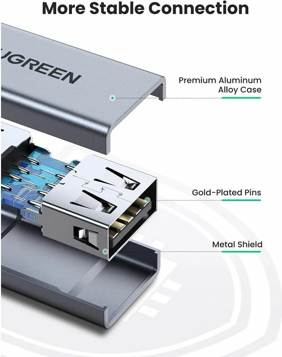 Adapter USB-A në USB-A UGREEN 20119, USB 3.0 5Gbps, female-female, 2A, gri, 1 copë (polybag)