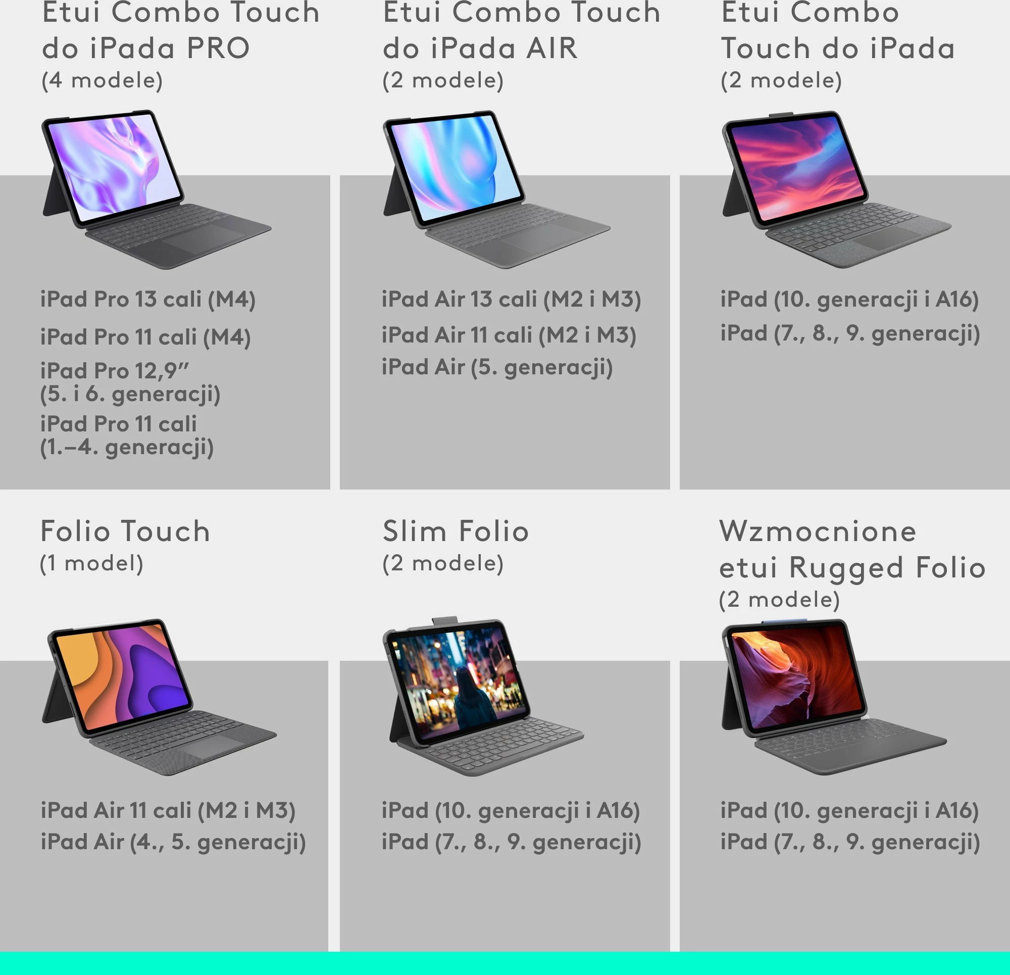 Tastierë me mbështjellës Logitech Combo Touch 920-012618 për iPad Air 13-inch (M2/M3, 2024/2025), Gri