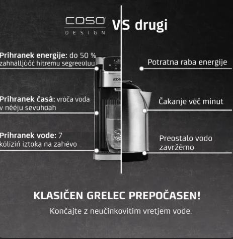 ngrohës uji CASO HW 770 Advanced 2.7L 2200-2600W, inox/zi