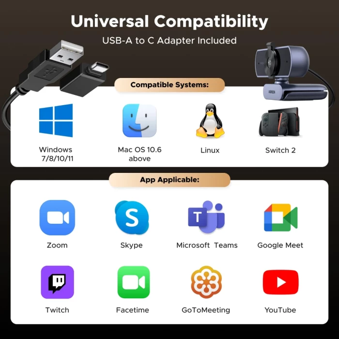 Webcam UGREEN 65381 4K 30fps / 1080p 60fps me 2 mikrofonë, kapak privatësie, adapter USB-A në USB-C