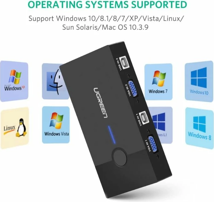 Switch KVM VGA UGREEN 30357 2x1 USB 2.0 1920x1440, i zi, me 2 kabllo USB 1.5m 4
